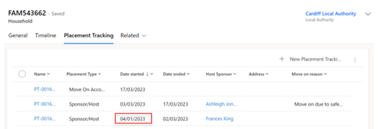 Placement Tracking menu showing the 4th of January 2023 as the Date Started
