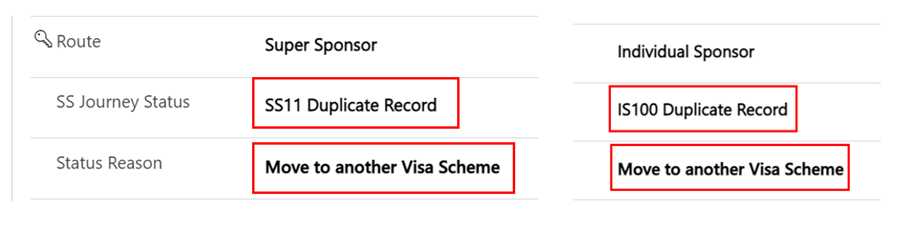 move to another visa scheme